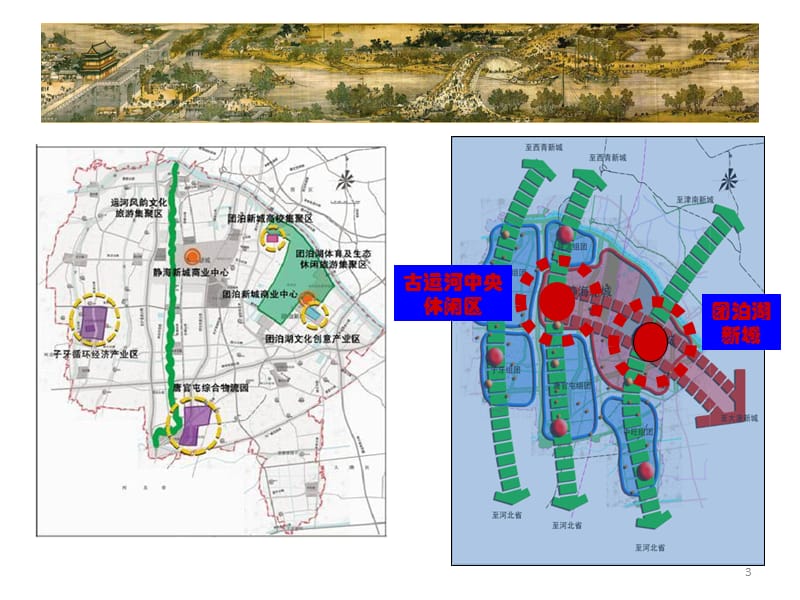 以运河为主题的水生态开发项目：天津静海新区—运河城专题分析PPT演示课件_第3页
