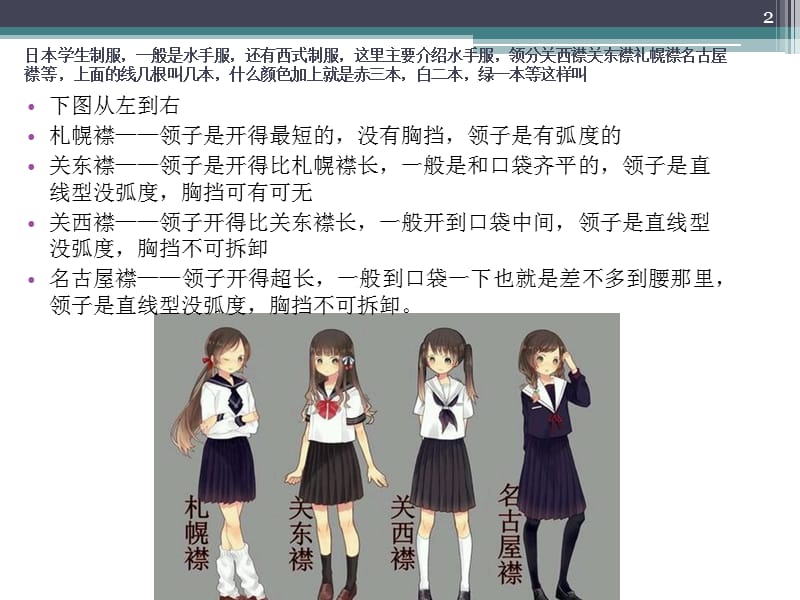 衣服设计PPT演示课件_第2页