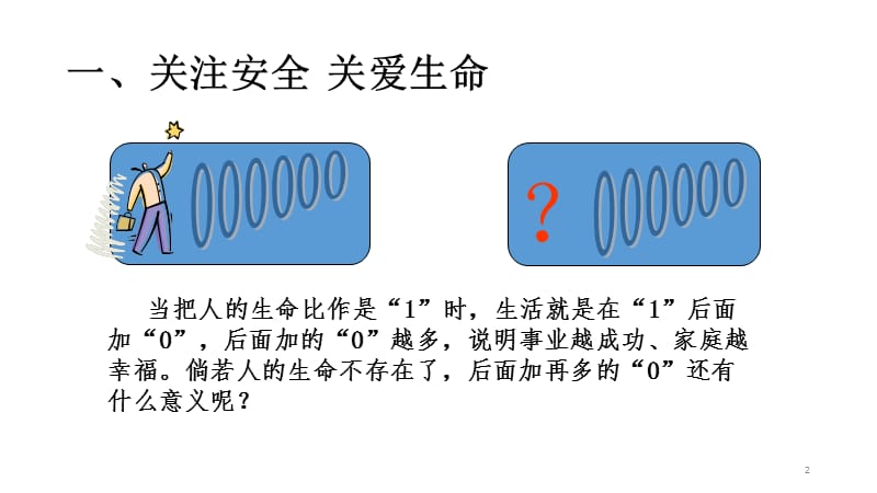 新员工入职安全培训演示课件_第2页