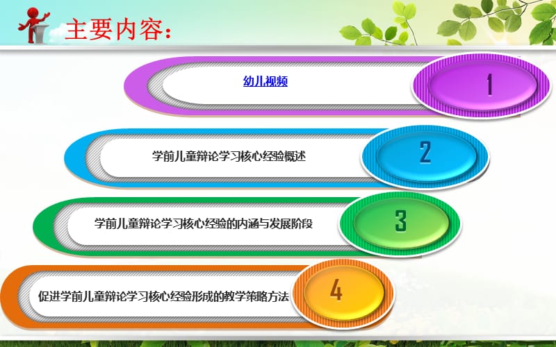 学前儿童辩论学习与发展的核心经验PPT演示课件_第3页