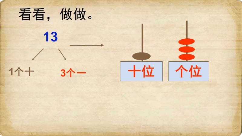 学习凑十法PPT演示课件_第3页