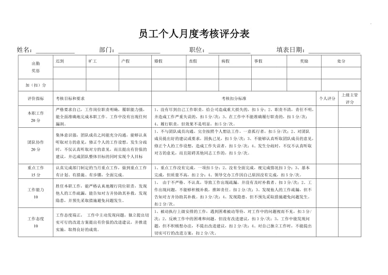 公司员工月度考核评分表_第1页