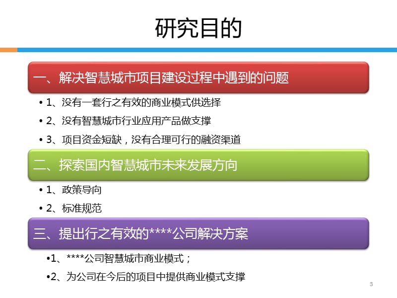 智慧城市商业模式(定稿)PPT演示课件_第3页