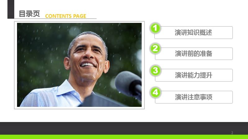 演讲能力提升PPT演示课件_第2页