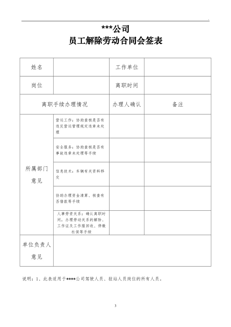 公司员工辞职申请表样板_第3页