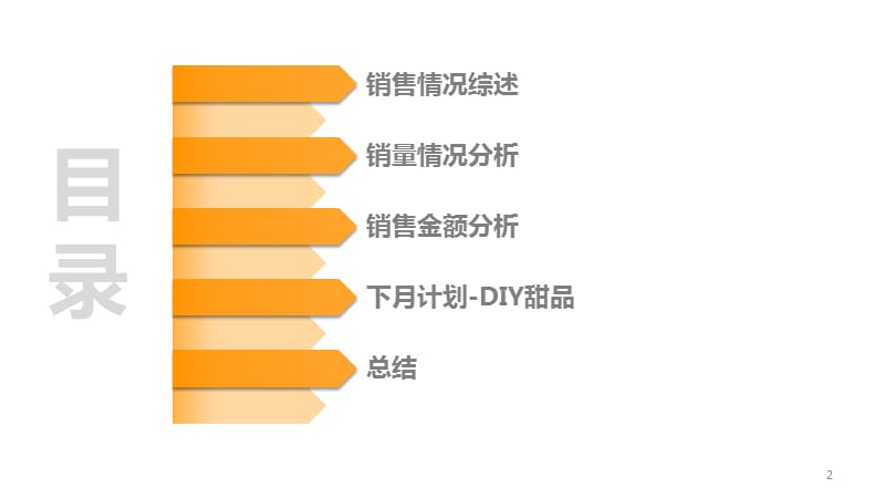 月度销售分析报告PPT演示课件_第2页