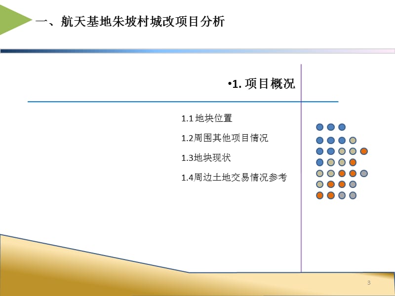 项目投资分析报告PPT演示课件_第3页