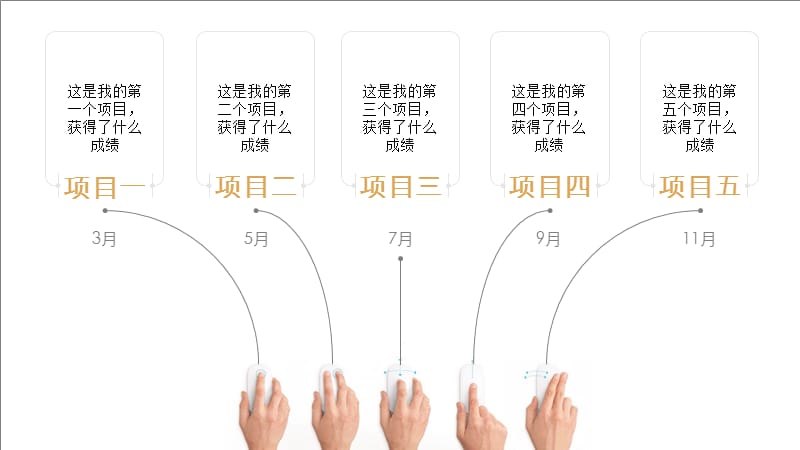 优秀个人述职报告2015年终工作总结模板_第3页