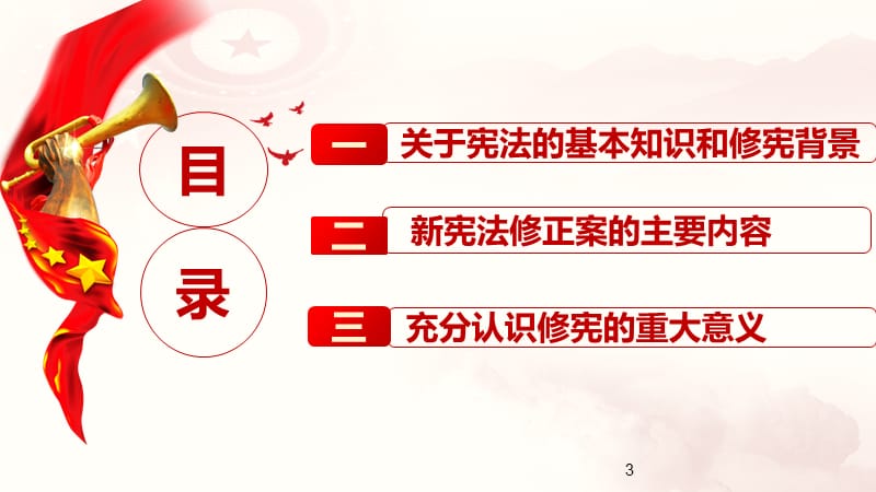 新宪法修正案解读PPT演示课件_第3页