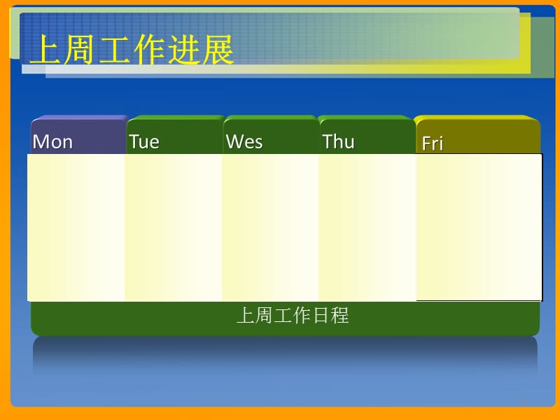 一周工作汇报PPT模板-深蓝-简洁_第2页