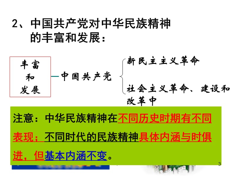 2018新教材高二思想政治文化生活第七课第二框 弘扬中华民族精神PPT课件_第3页