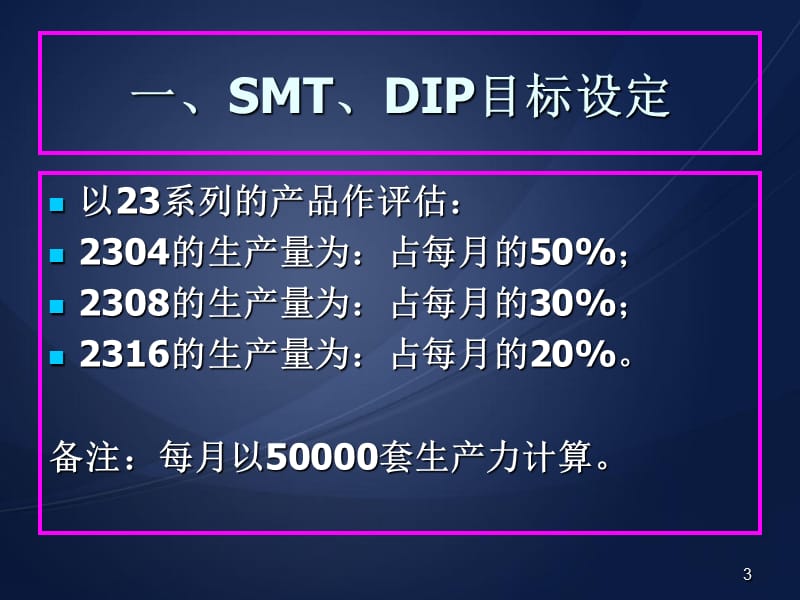 SMT筹建工作报告PPT课件_第3页