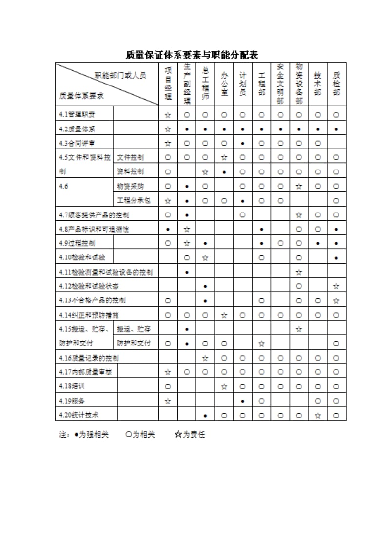 水电工程施工组织设计_第3页