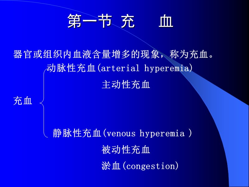 病理学局部血液循环障碍医学PPT_第3页