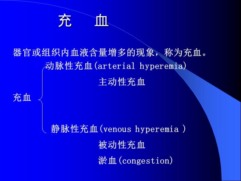 病理学局部血液循环障碍PPT课件_第3页