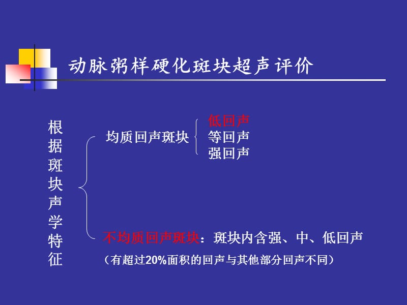 斑块的超声评价及动脉硬化性病变的鉴别医学PPT_第3页