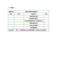 直流電機(jī)調(diào)速控制器設(shè)計