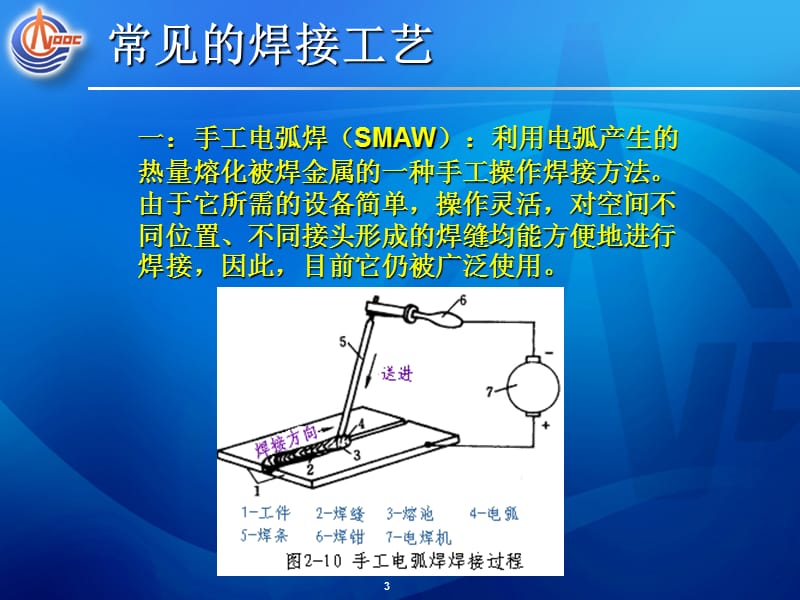 常用焊接专有名词解释_第3页