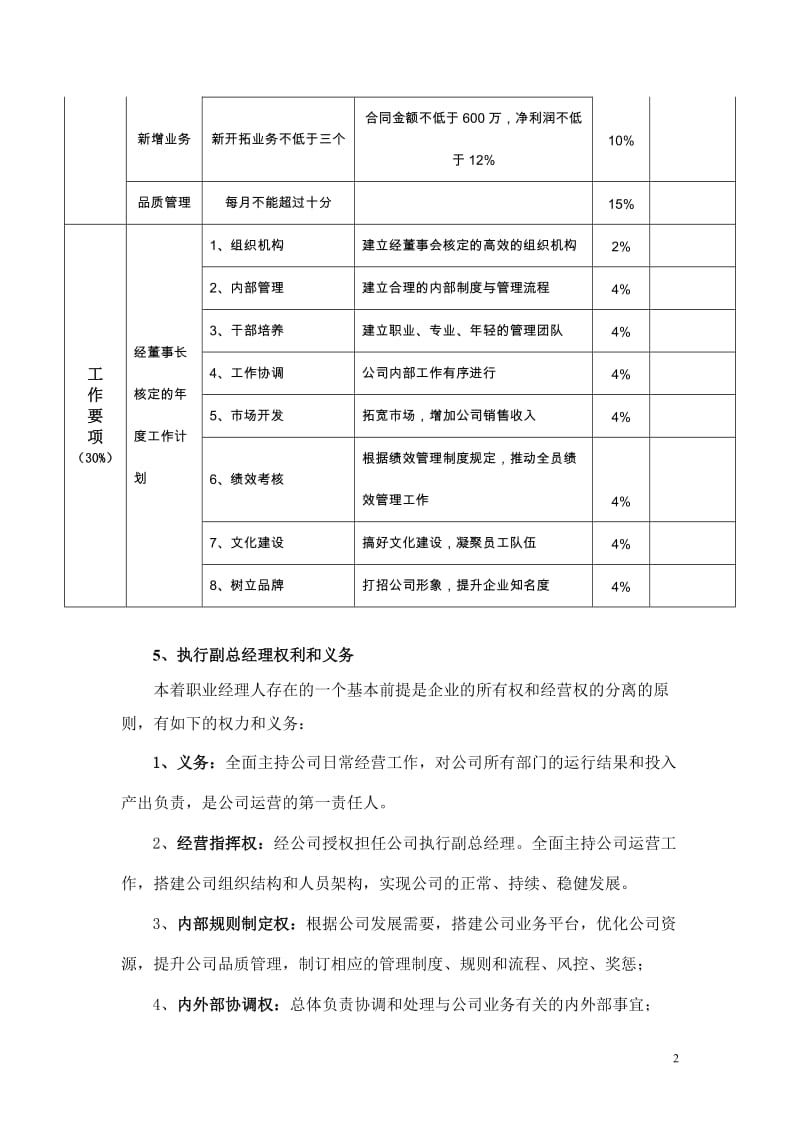 XXX公司执行副总经理聘用合同书_第2页