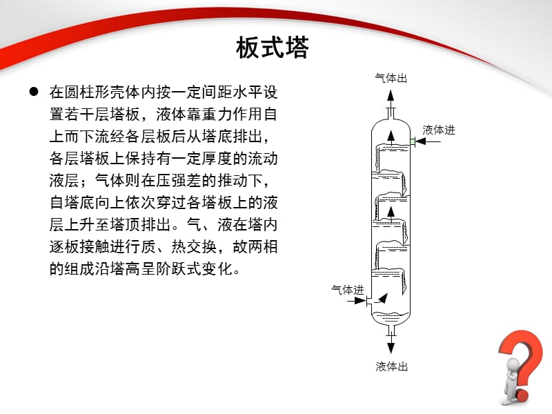 精馏塔的结构和工作原理_第3页