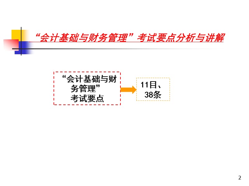 建设工程经济-会计基础与财务管理_第2页