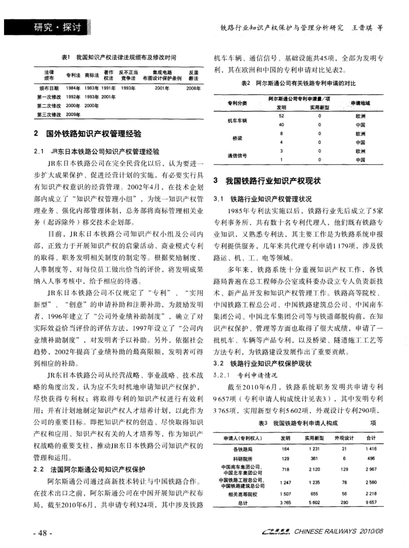 铁路行业知识产权保护与管理分析研究_第2页