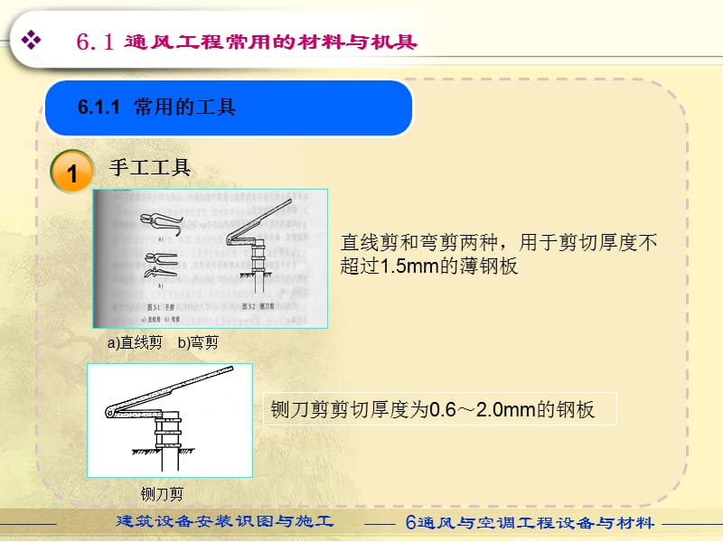 第6章建筑设备安装识图与施工（暖通施工）_第3页