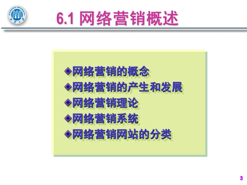 第六章_网络营销_第3页