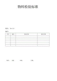 紙箱檢驗