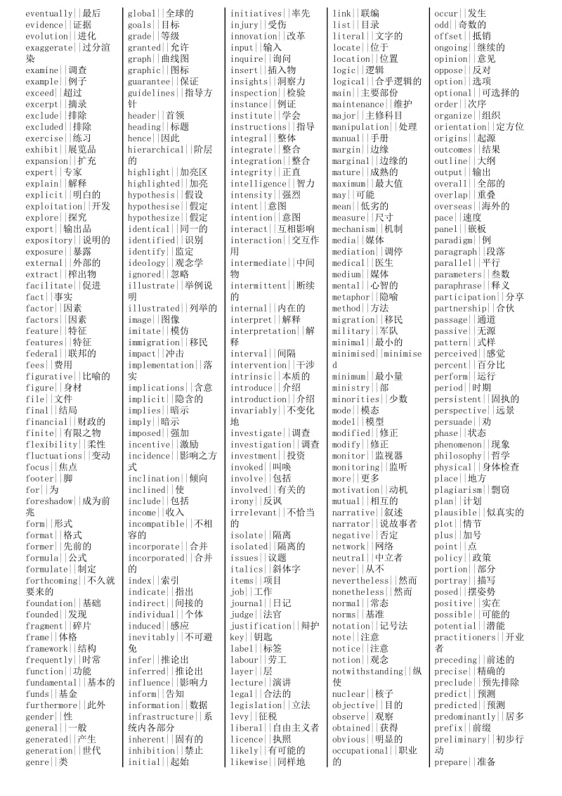 英语四六级常用词汇_第2页