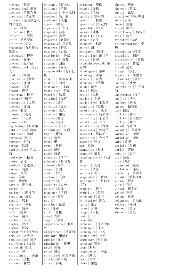 英语四六级常用词汇_第3页