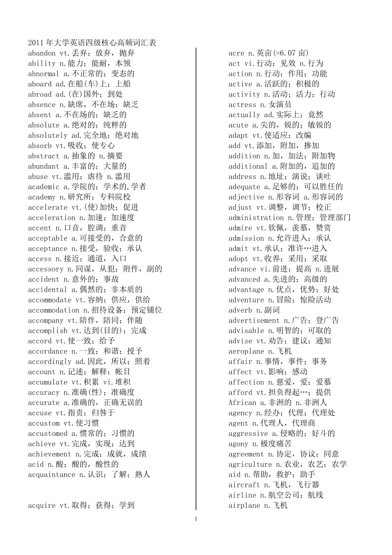 2011四六高频词汇打印版_第1页