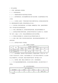 铸造铝合金熔炼、浇注操作规程