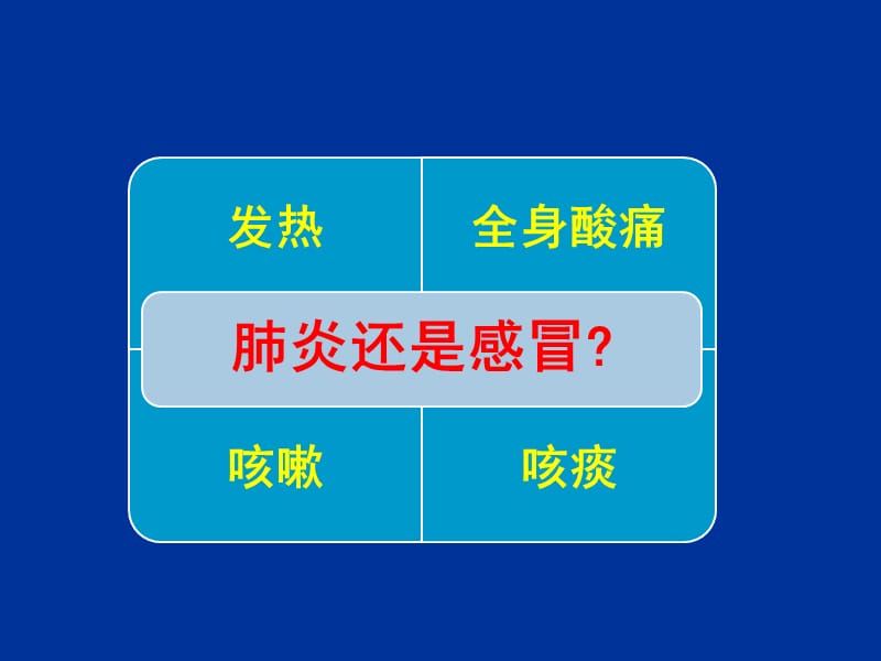 肺炎的健康教育PPT课件_第2页