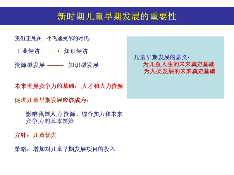 儿童早期保健 医学PPT_第2页