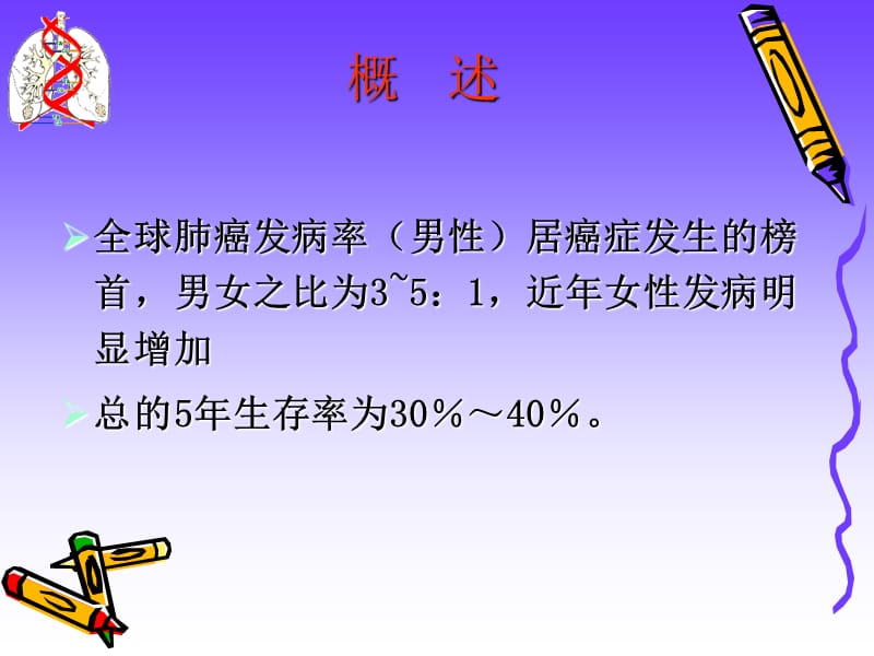 肺癌患者的护理查房医学PPT_第3页