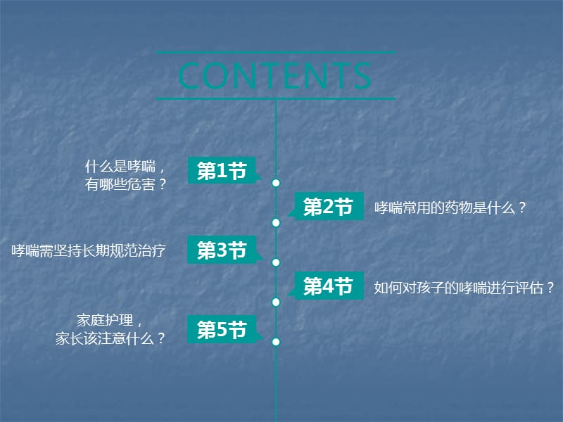 儿童哮喘的自我管理 ppt课件_第2页