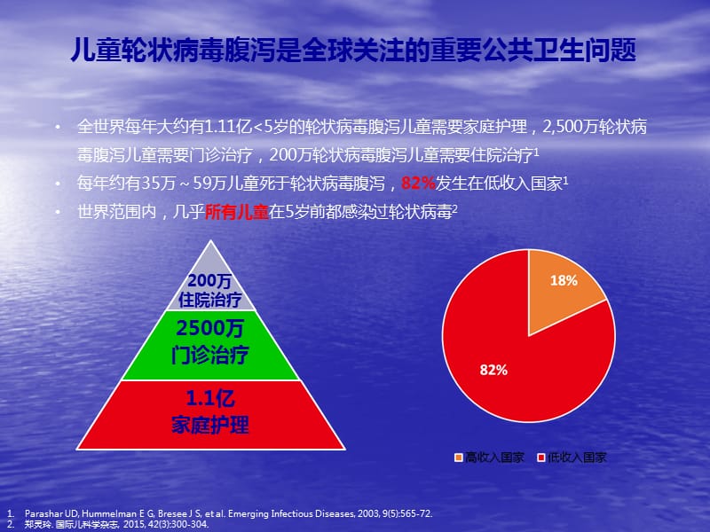 儿童轮状病毒腹泻伴发热的优化处理方案探讨 ppt课件_第3页