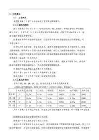 樁基施工施工組織設(shè)計(jì)