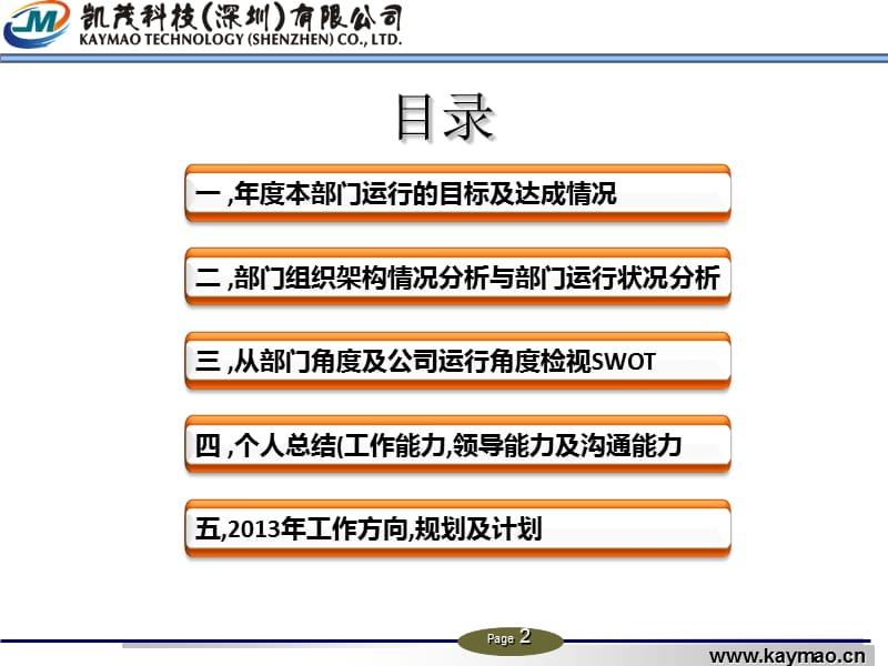 2012年设备管理部年度总结报告_第2页