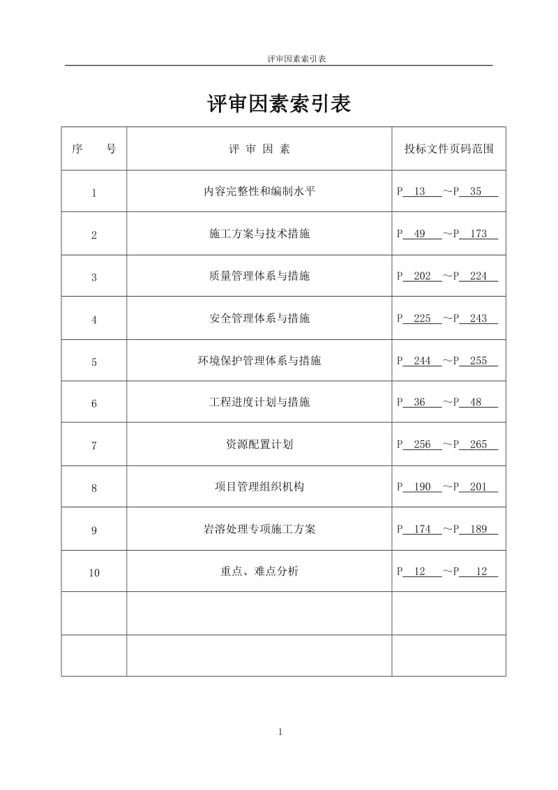 珠江大藤峡水利枢纽工程施工组织设计_第1页