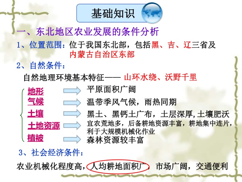 鲁教版农业与区域的可持续发展PPT课件_第3页