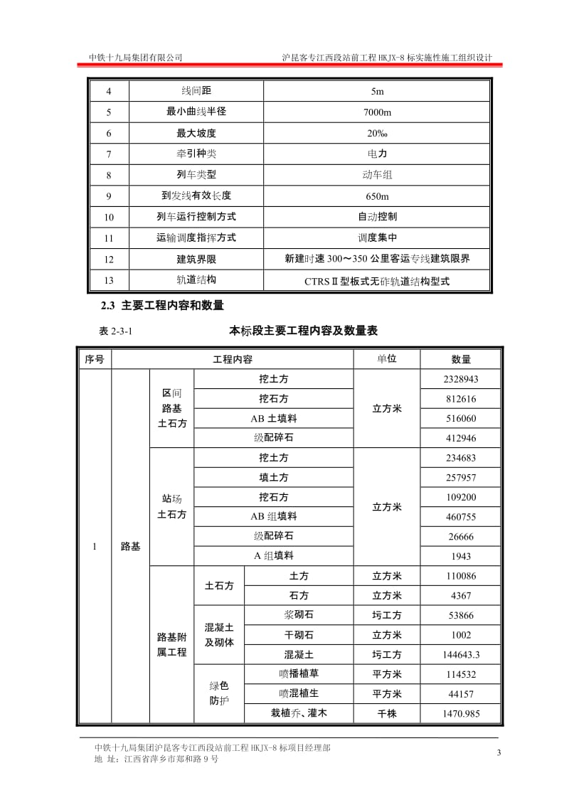 沪昆客专江西段站前工程HKJX-8标实施性施工组织设计_第3页