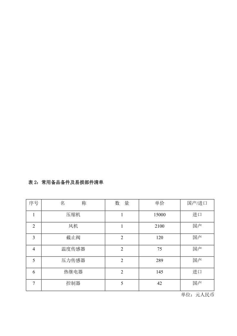 衡水市民政事业服务中心机房空调及空调水外网项目工程施工组织设计_第2页