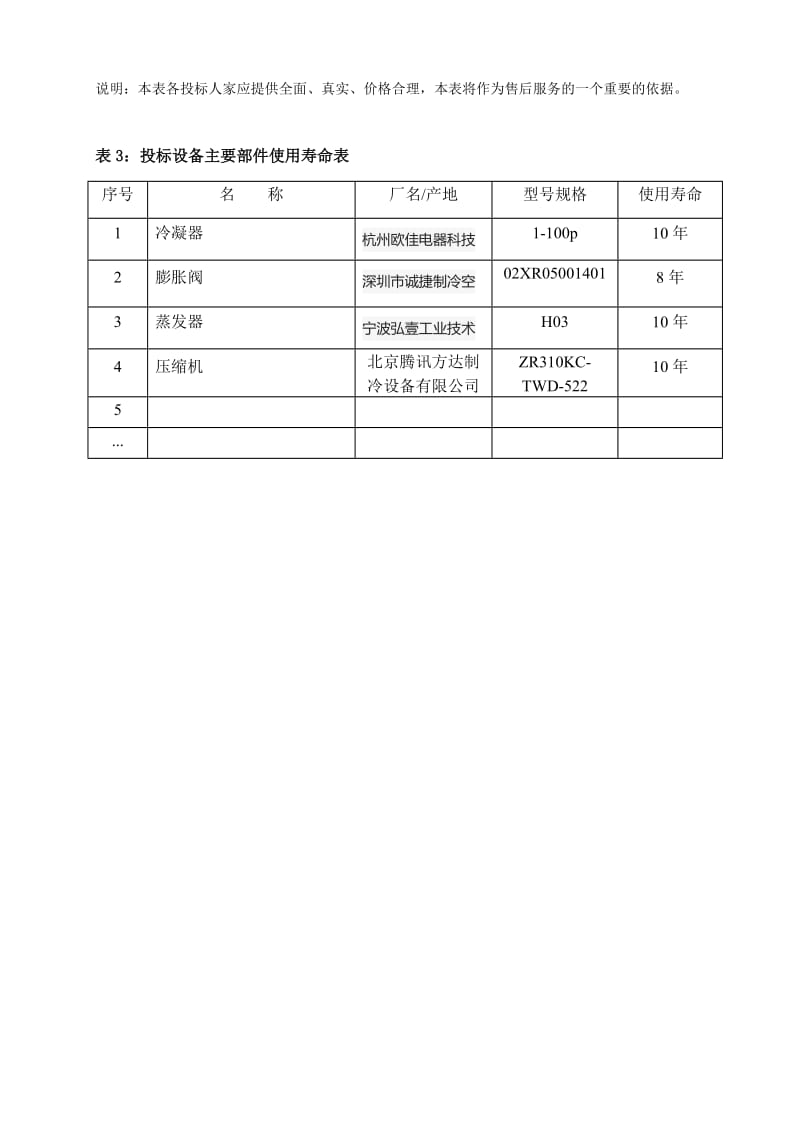 衡水市民政事业服务中心机房空调及空调水外网项目工程施工组织设计_第3页