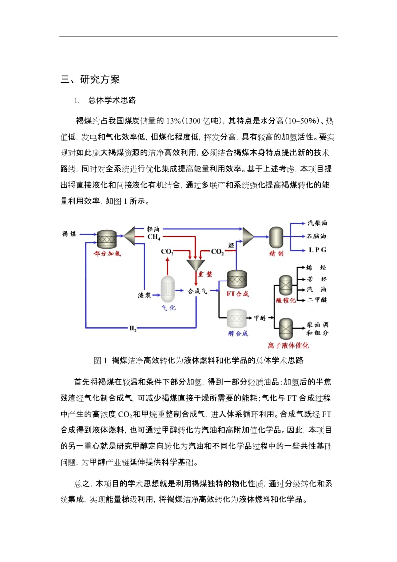 【基金标书】2011CB201400-褐煤洁净高效转化的催化与化学工程基础_第3页