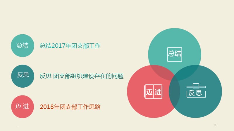 第一直管工程部团支部2017年工作汇报ppt演示党课_第2页