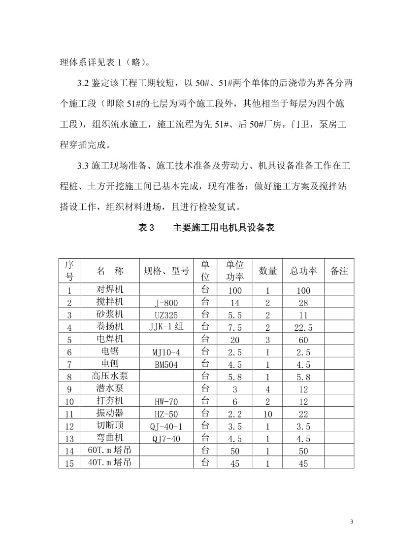 上海新兴技术开发区联合发展有限公司九期（二）50号、51号通用厂房工程施工组织设计_第3页