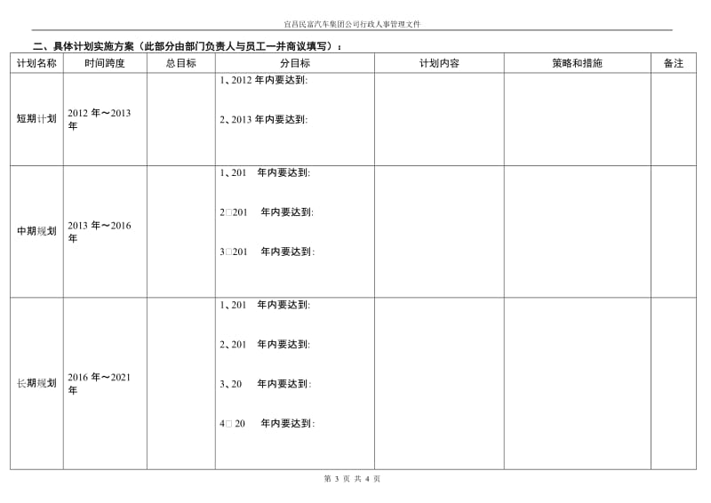 员工职业规划书(模版)_第3页