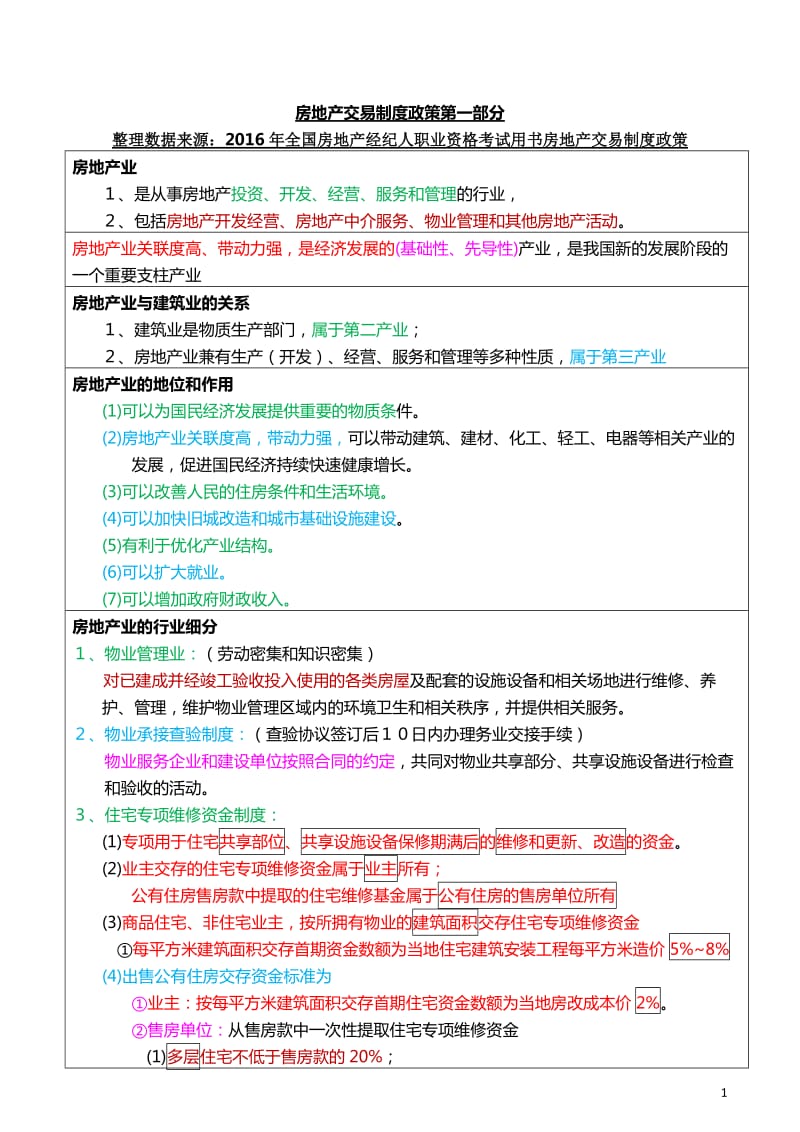 2017年房地产经纪人考试重点摘要1-房地产交易制度政策第一部分_第1页